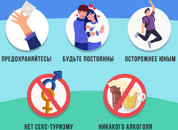 АИТВ-инфекциясы мен ЖЖБИ алдын алу